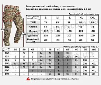 Тактичний костюм IDOGEAR GEN3 multicam + UBACS сорочка мультікам, наколінники, налокітники