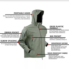 Тактична весняна куртка ЗСУ Gunfighter Sharkskin soft shell multicam софт шелл мультикам армійська куртка не промокає