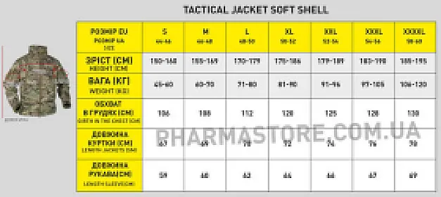 Тактична весняна куртка ЗСУ Gunfighter Sharkskin soft shell multicam софт шелл мультикам армійська куртка не промокає
